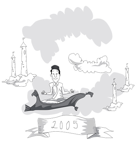 Sejarah-perusahaan-2005 Milestone 2005