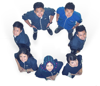 Asuransi Astra solid development team