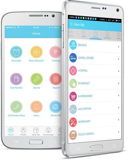 Garda Mobile otocare hero
