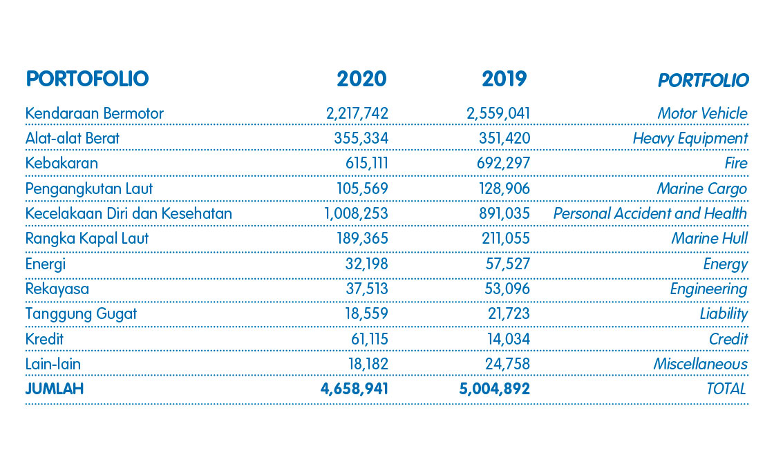 Portofolio-2020
