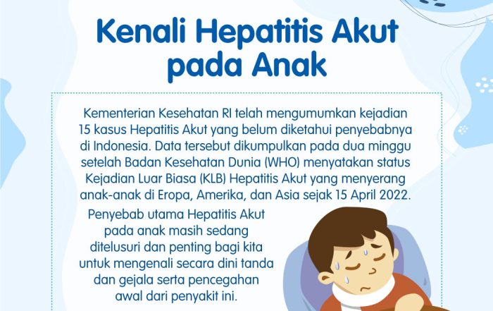 Hepatitis Akut