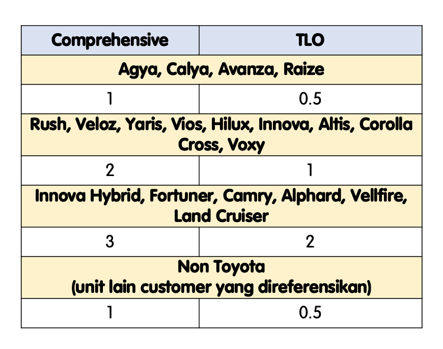 Conversion-23-01