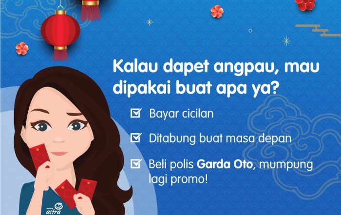 Uang angpau ingin digunakan untuk apa?