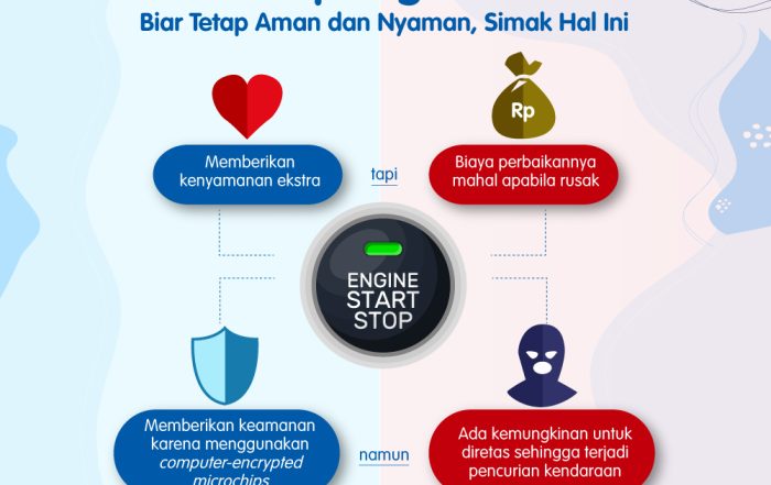 #POMinfo: Start Stop Engine Button