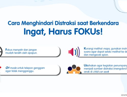 #POMInfo: Distraksi saat mengemudi