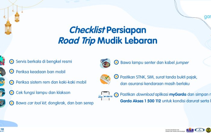 Persiapan Mudik Lebaran