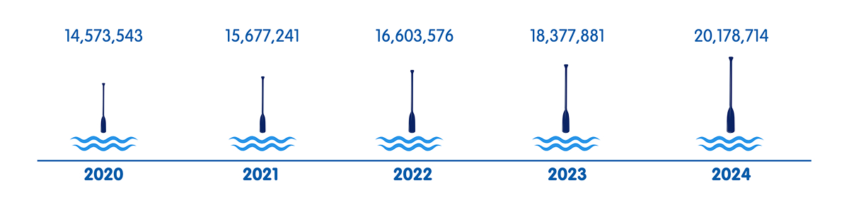 Jumlah-Aset-2024