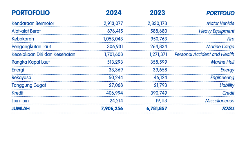 Portfolio-2024